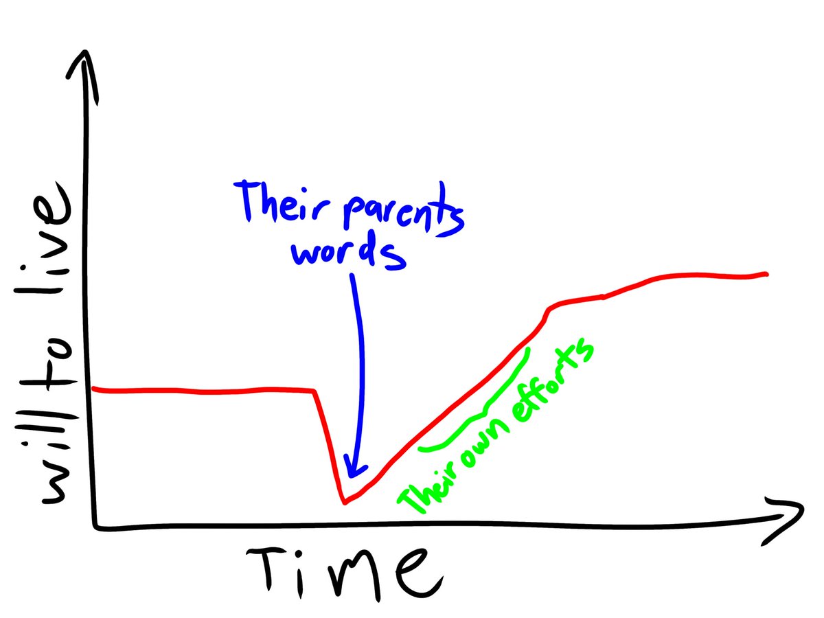 🔪blitz of shtwt🖤🩸 tweet media