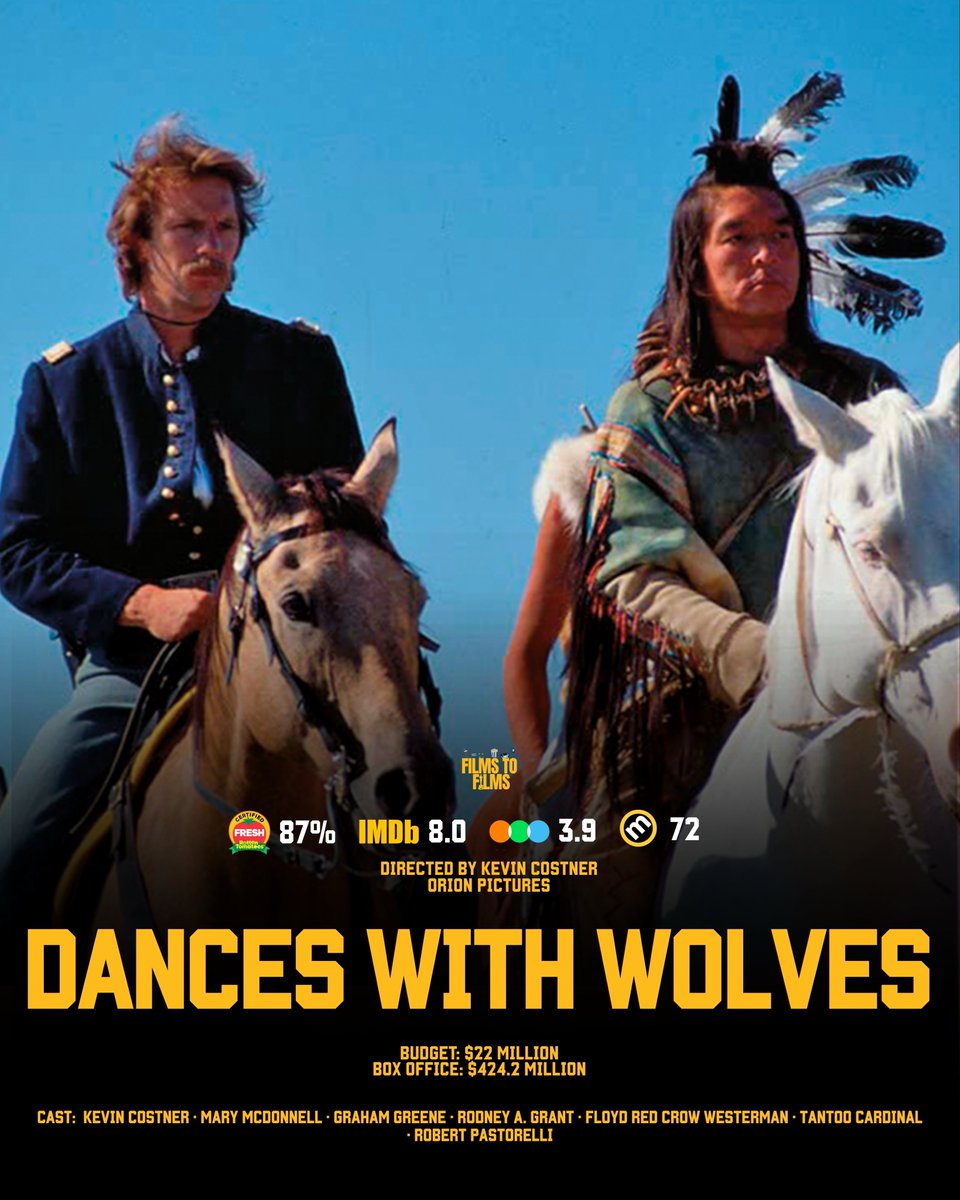 Films to Films tweet media