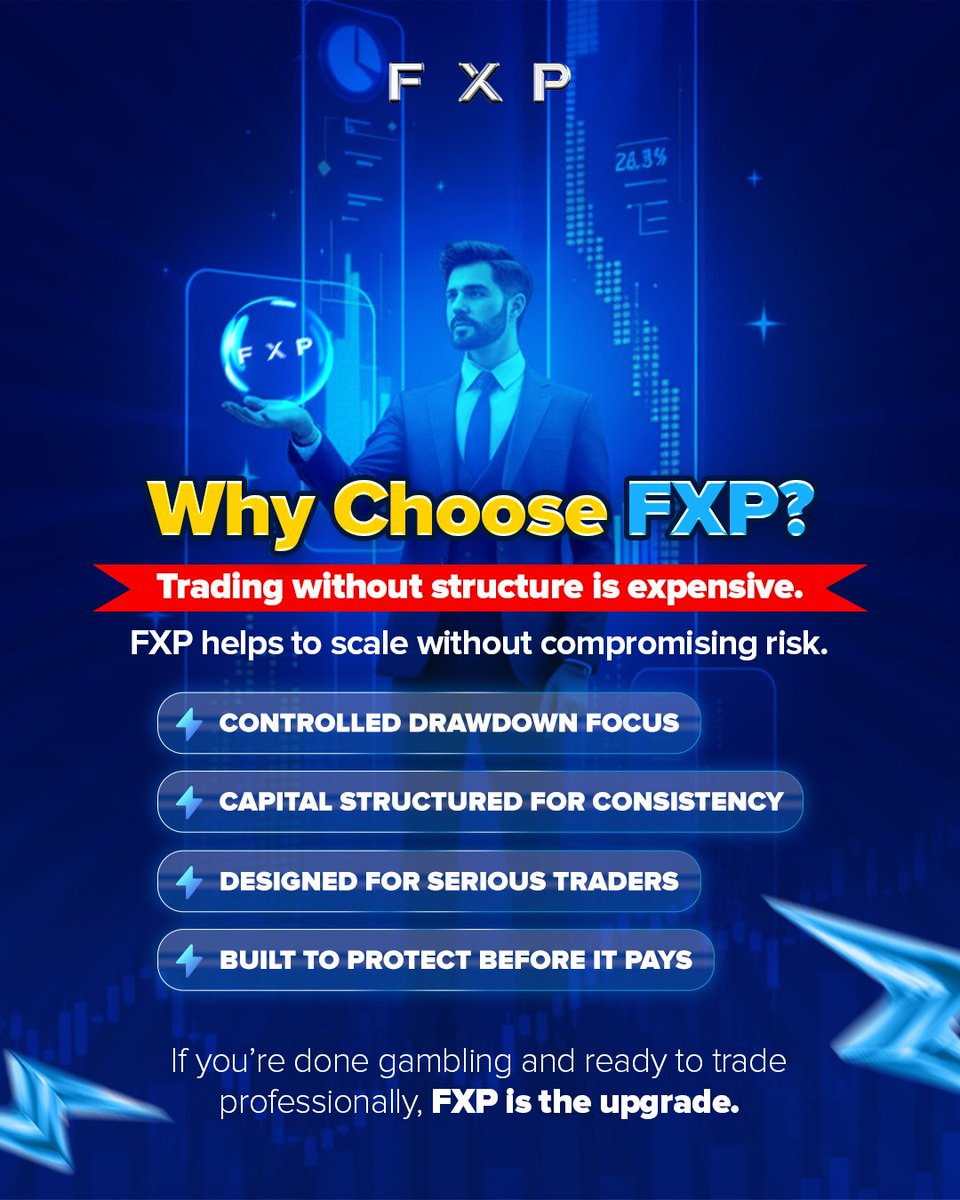 Fxp Firm tweet media