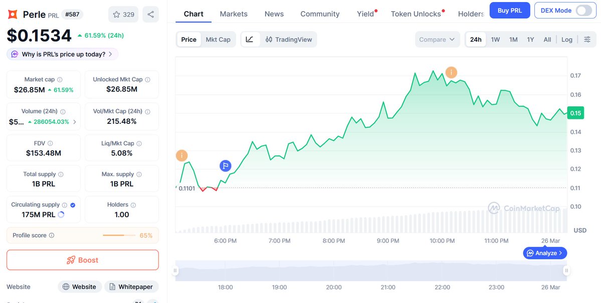 Lina 🦅 tweet media