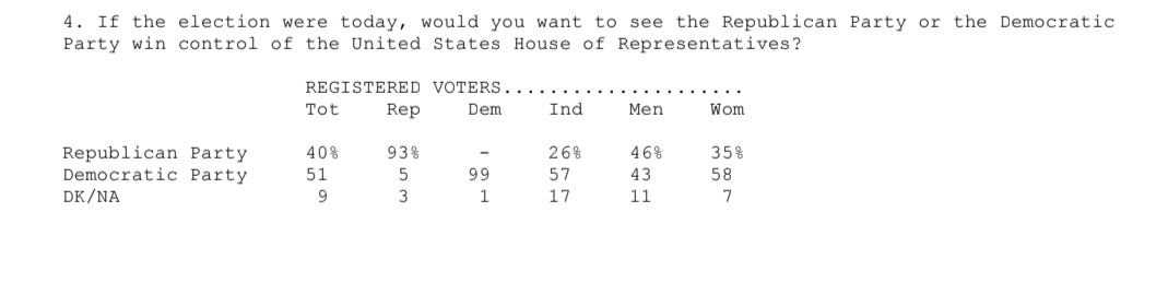 InteractivePolls tweet media