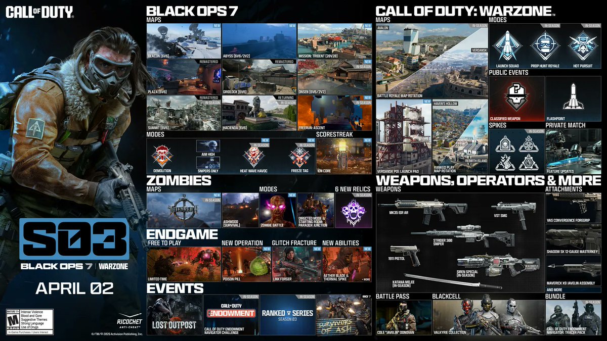 Call of Duty Alerts tweet media