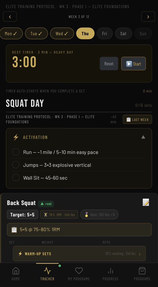 MTS |Elite Performance Division tweet media