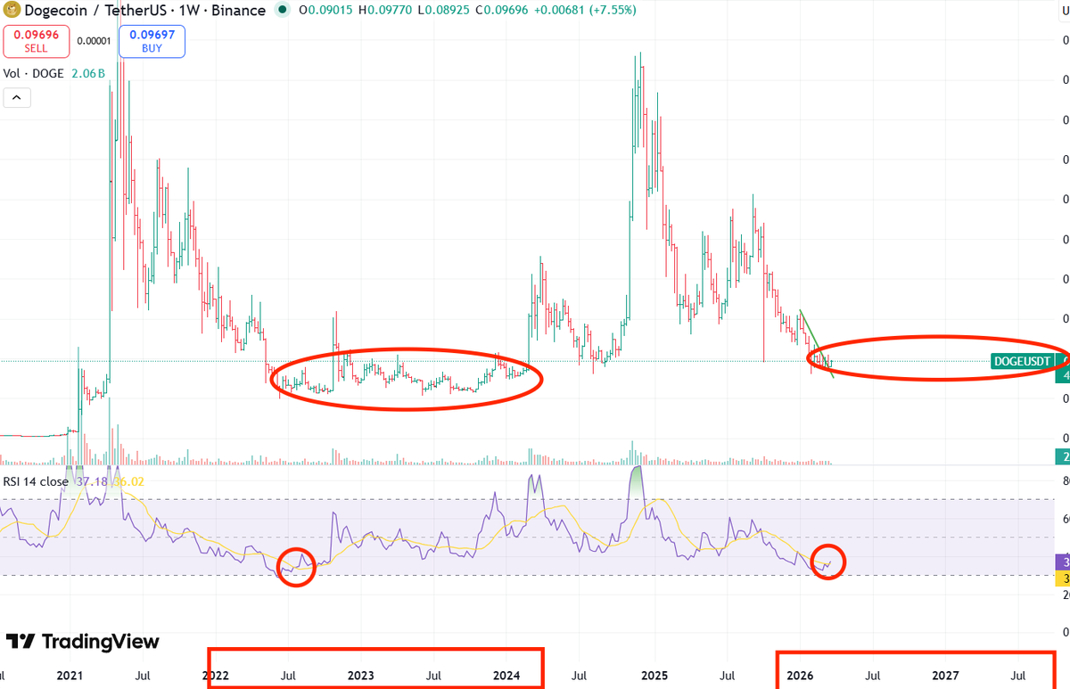 𝖌𝖍O𝖘𝖙 tweet media