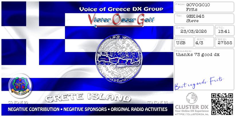 9va3945's tweet photo. Great to hear Frits again 90vog010 from the Island of Crete tnx. 73 https://t.co/9Cji9D1dPg