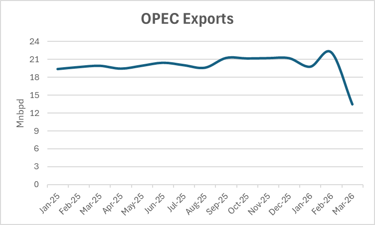 Oil Bandit 🛢️ tweet media