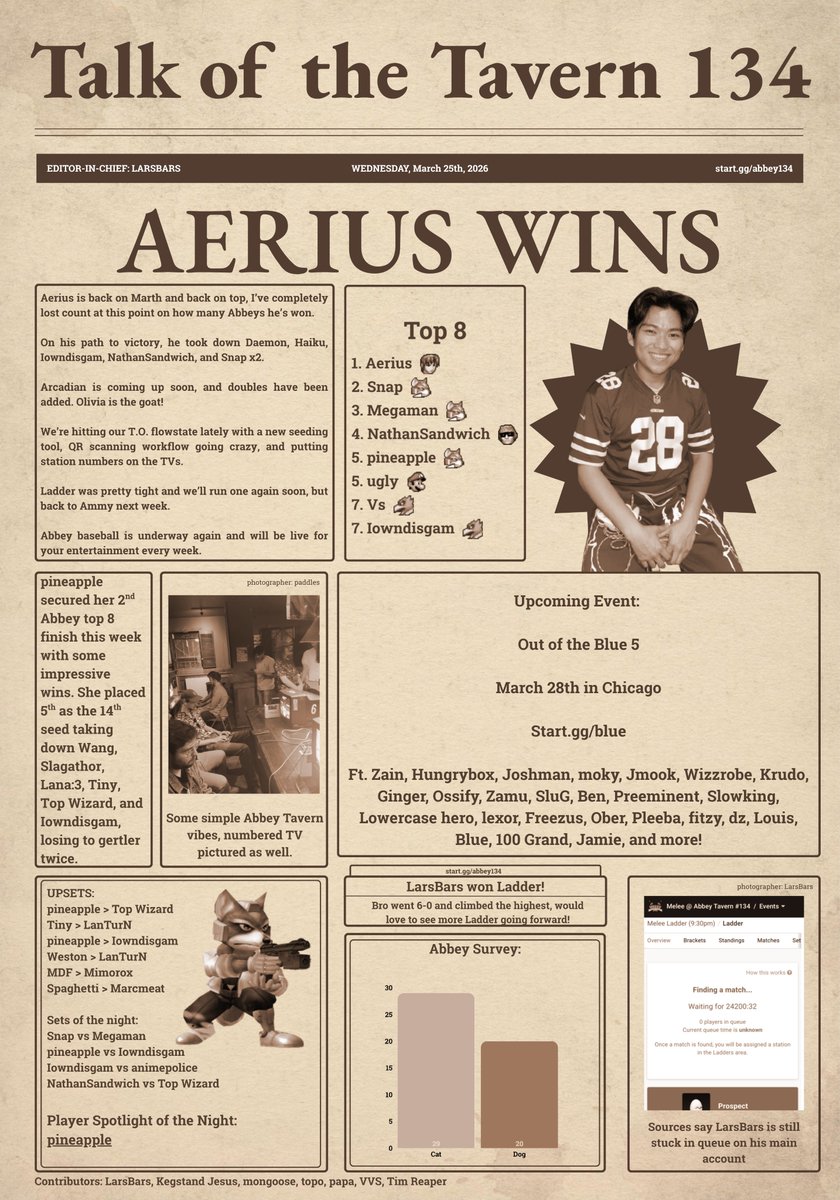 San Francisco Melee tweet media