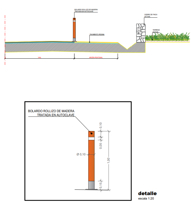 GijónProyecta tweet media