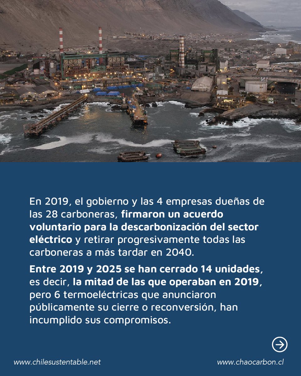 ONG Chile Sustentable 🌎 tweet media