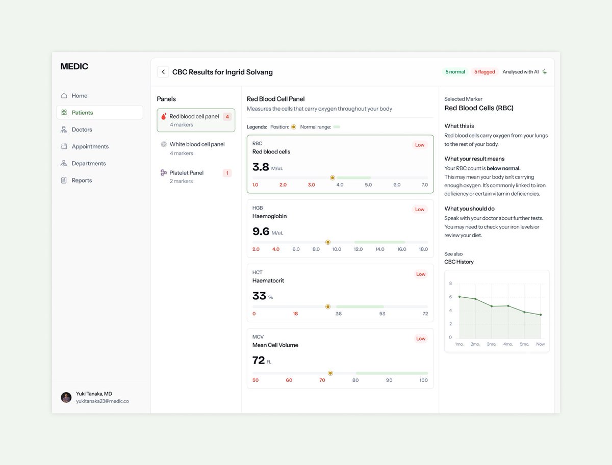 J.B | Product Designer tweet media