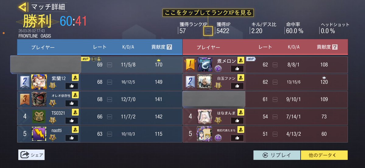 Zz_𝖔𝖓𝖎̂𝖘𝖆𝖓 tweet media