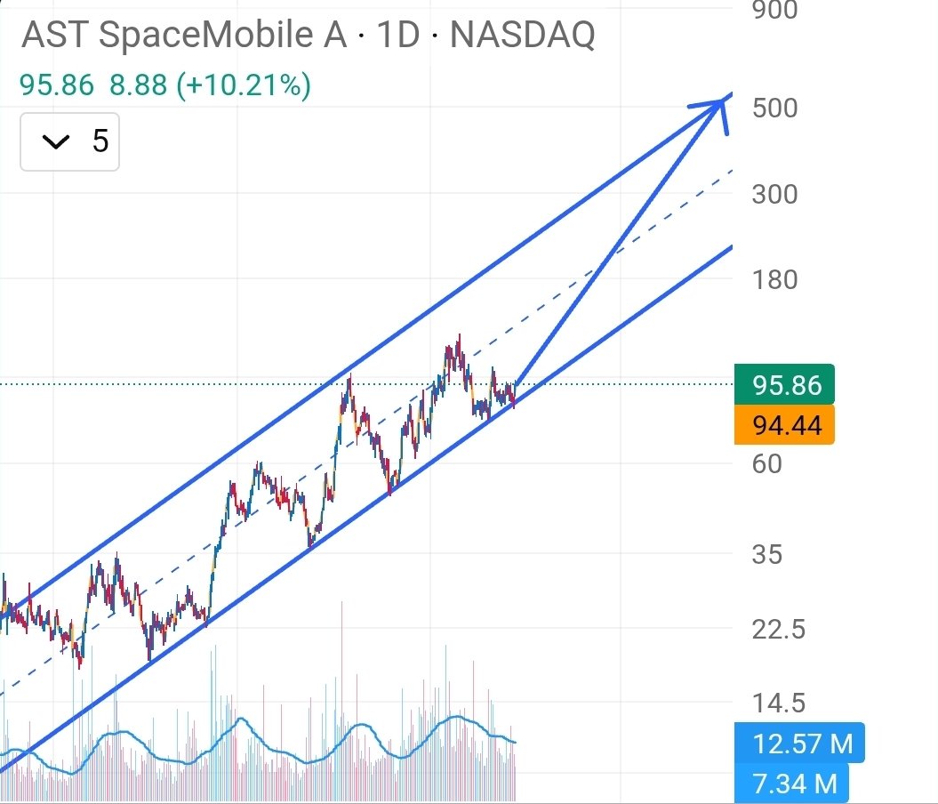 🅰️ncap tweet media