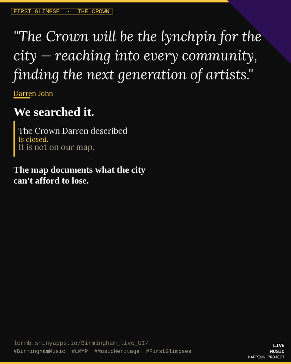 Live Music Research tweet media