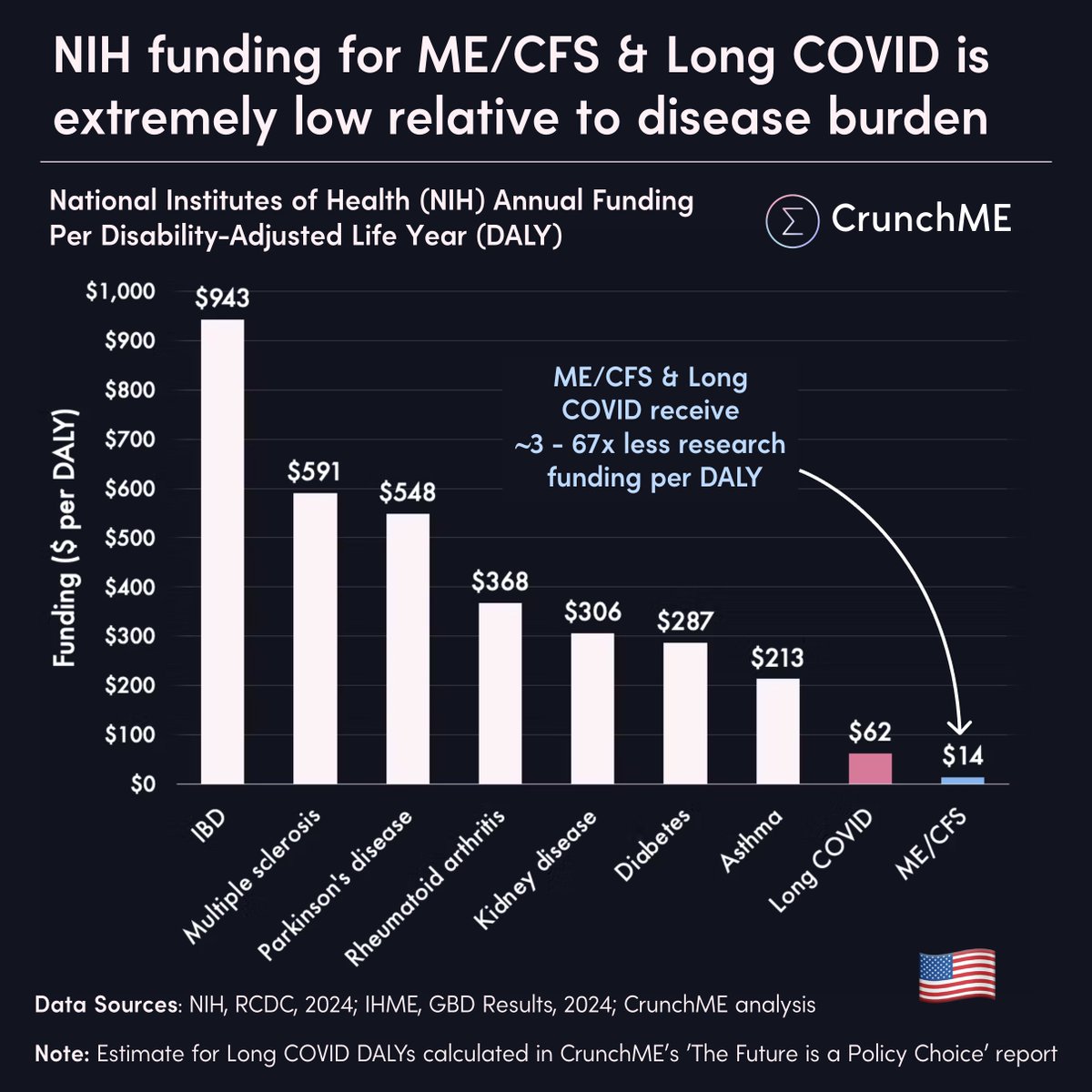 Ror Preston tweet media
