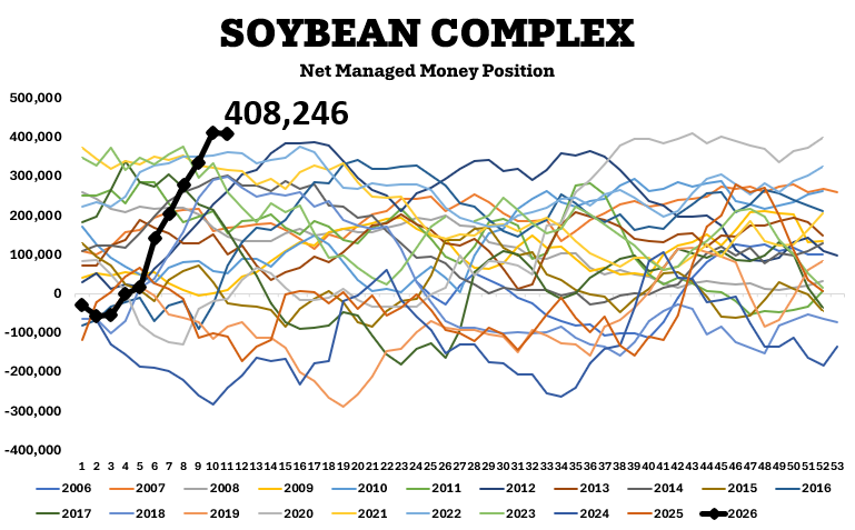 Pedro H Dejneka tweet media