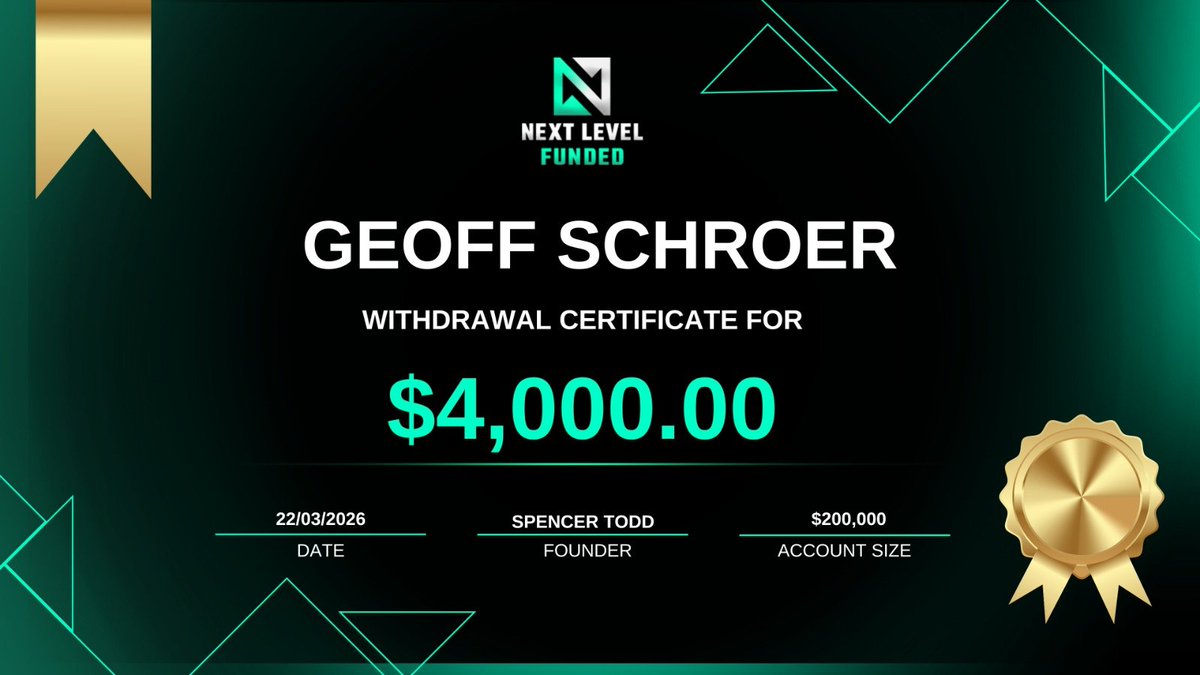 Next Level Funded tweet media