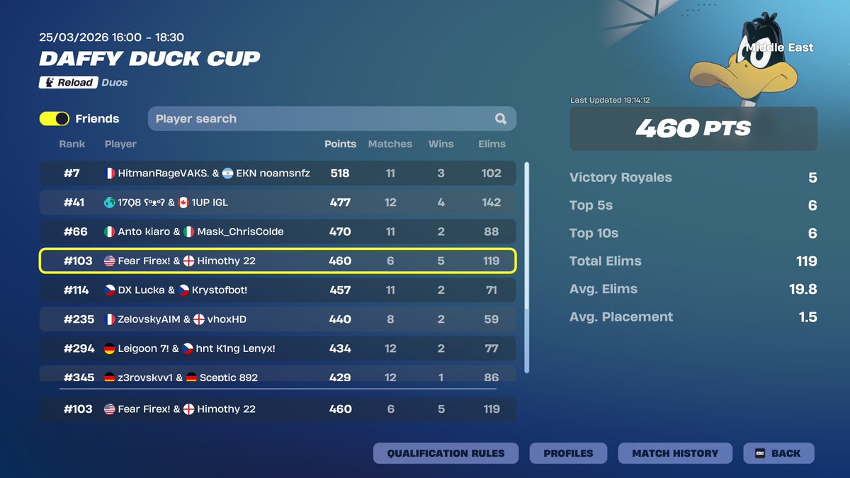 Aristotle tweet media