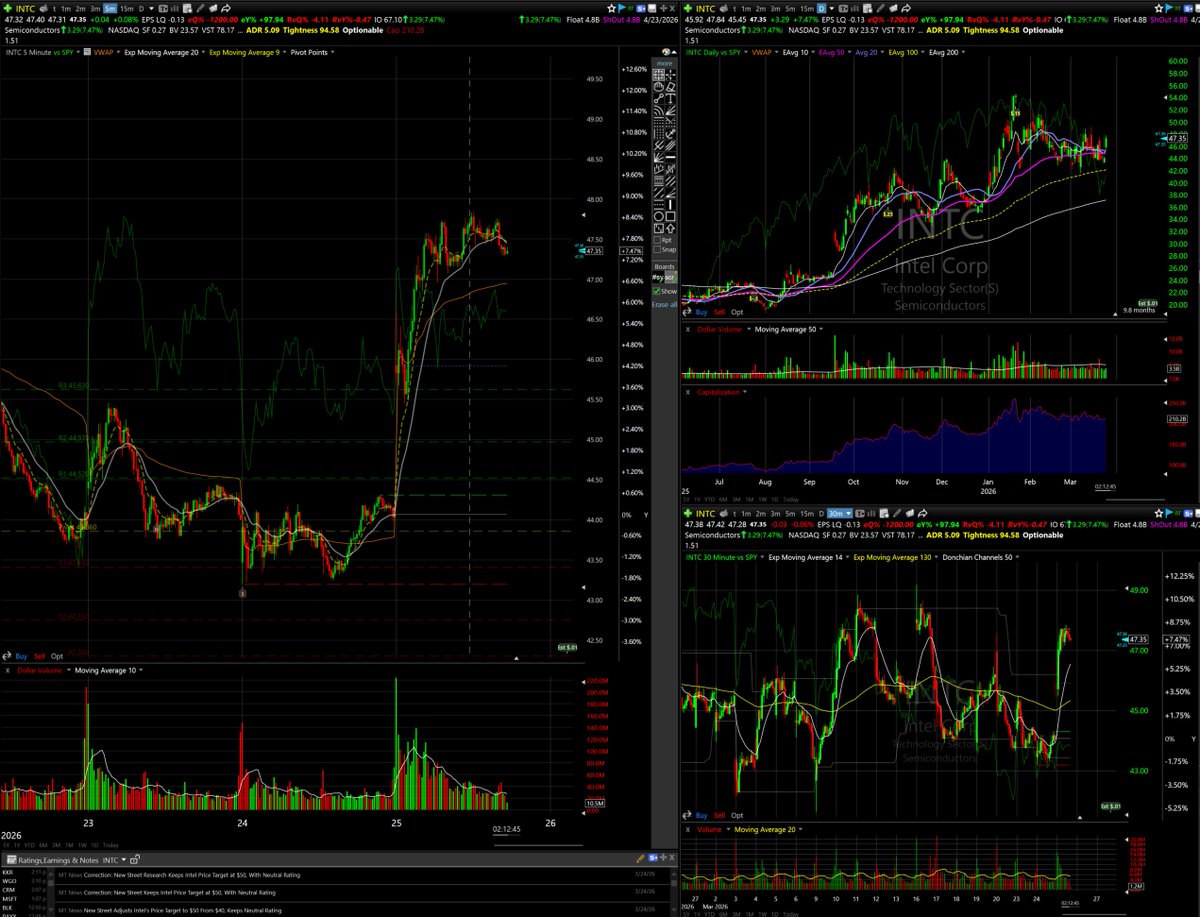 Mr. Breakout tweet media