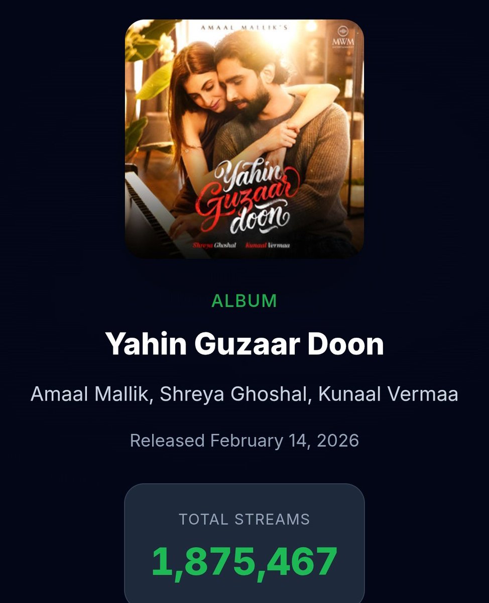 #YahinGuzaarDoon :
55M views in YT
373k likes
203k Insta reels
1.87M Spotify streams 

#AmaalMallik  #ShreyaGhoshal
#Amaalians