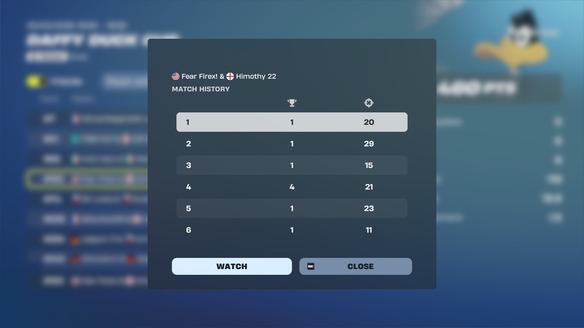 Aristotle tweet media