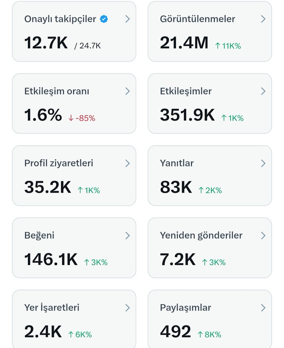 TAKİP DÜNYASI_X👉Follow World_X tweet media