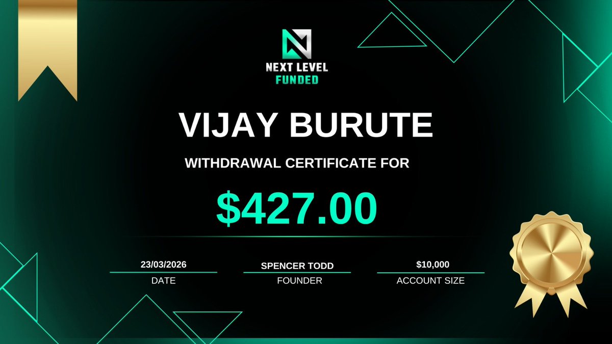 Next Level Funded tweet media