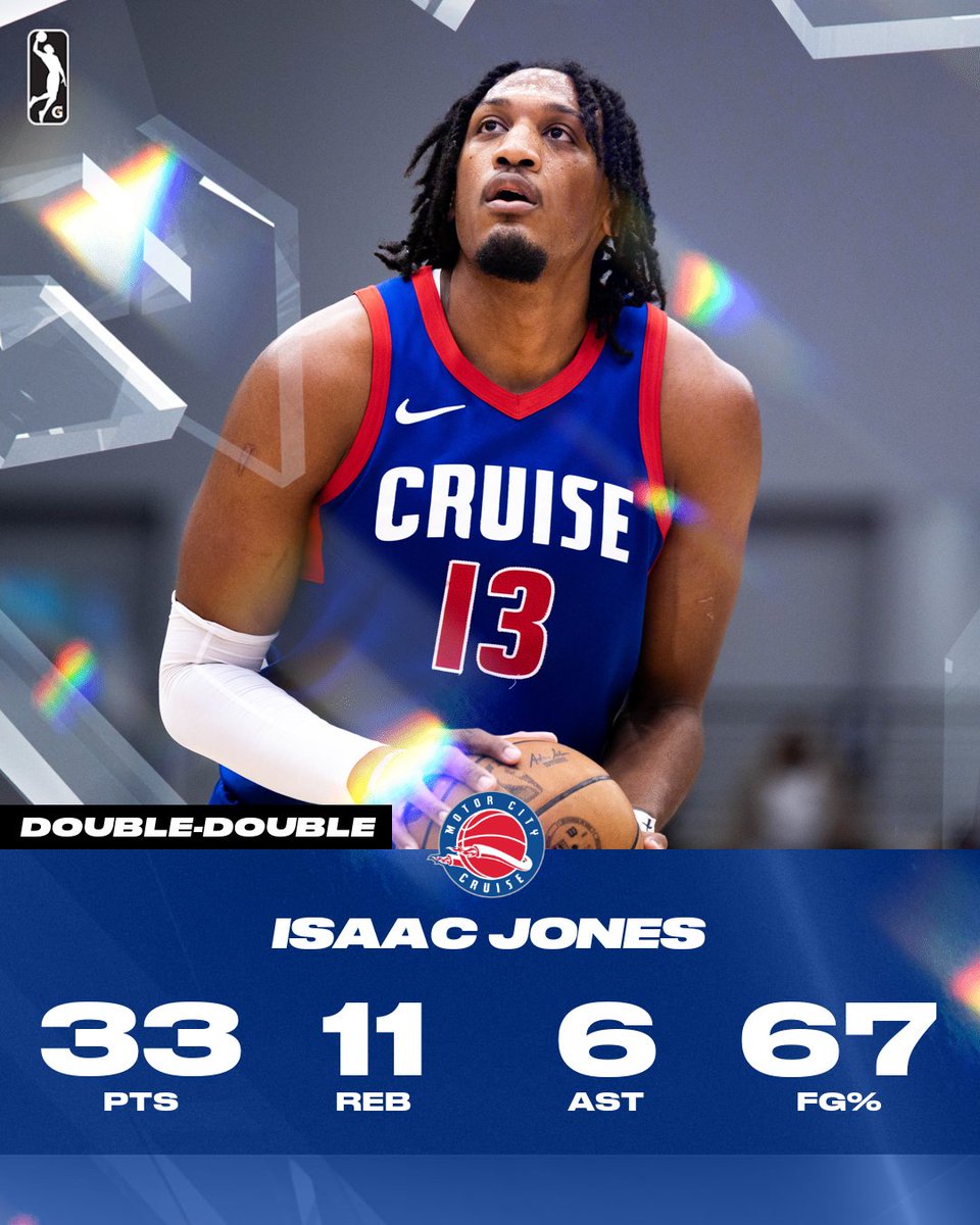 NBA G League tweet media