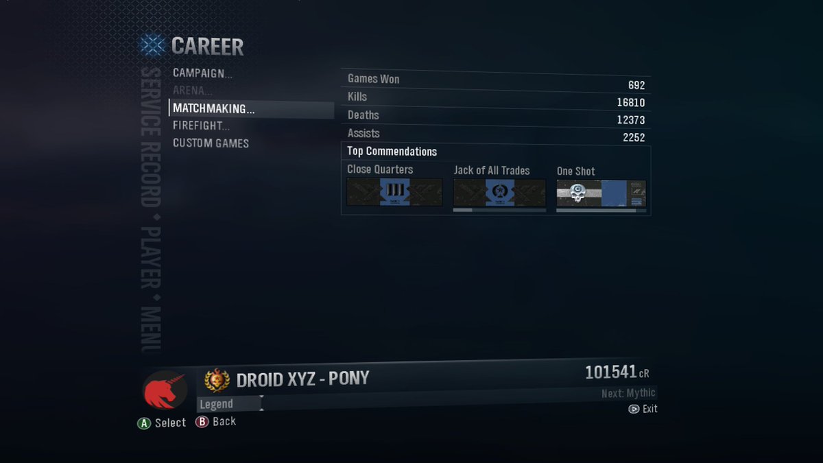 Found my Halo Reach stats that I managed to screenshot right before the servers went offline.