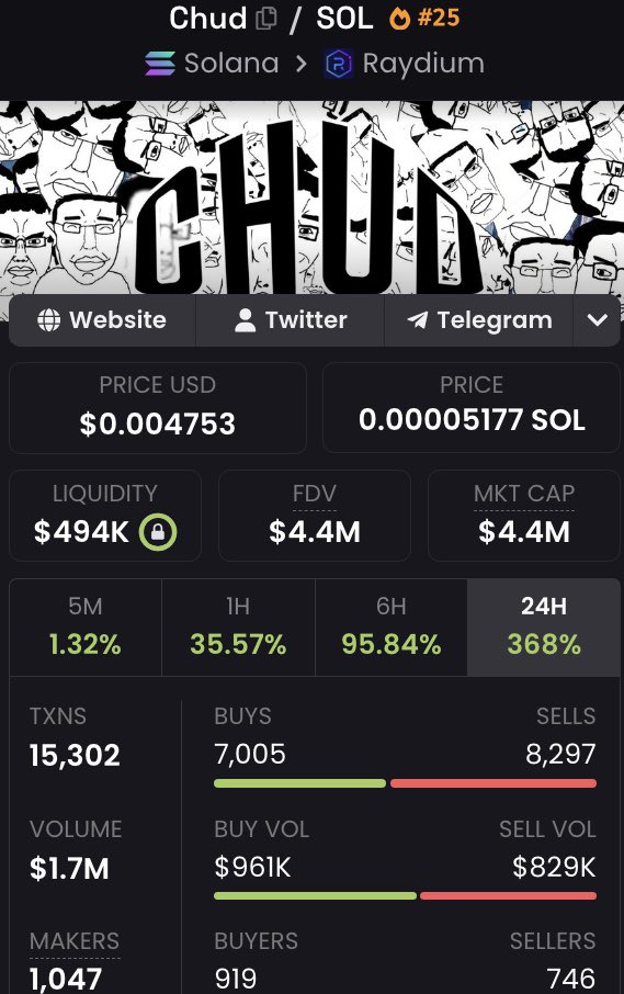 codnet 🐸 tweet media