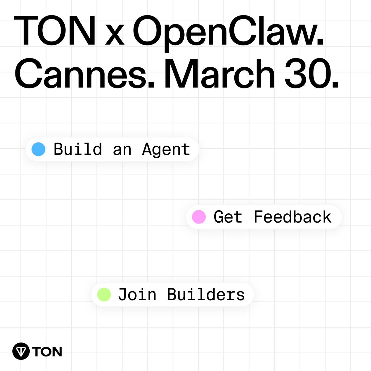 TON 💎 tweet media