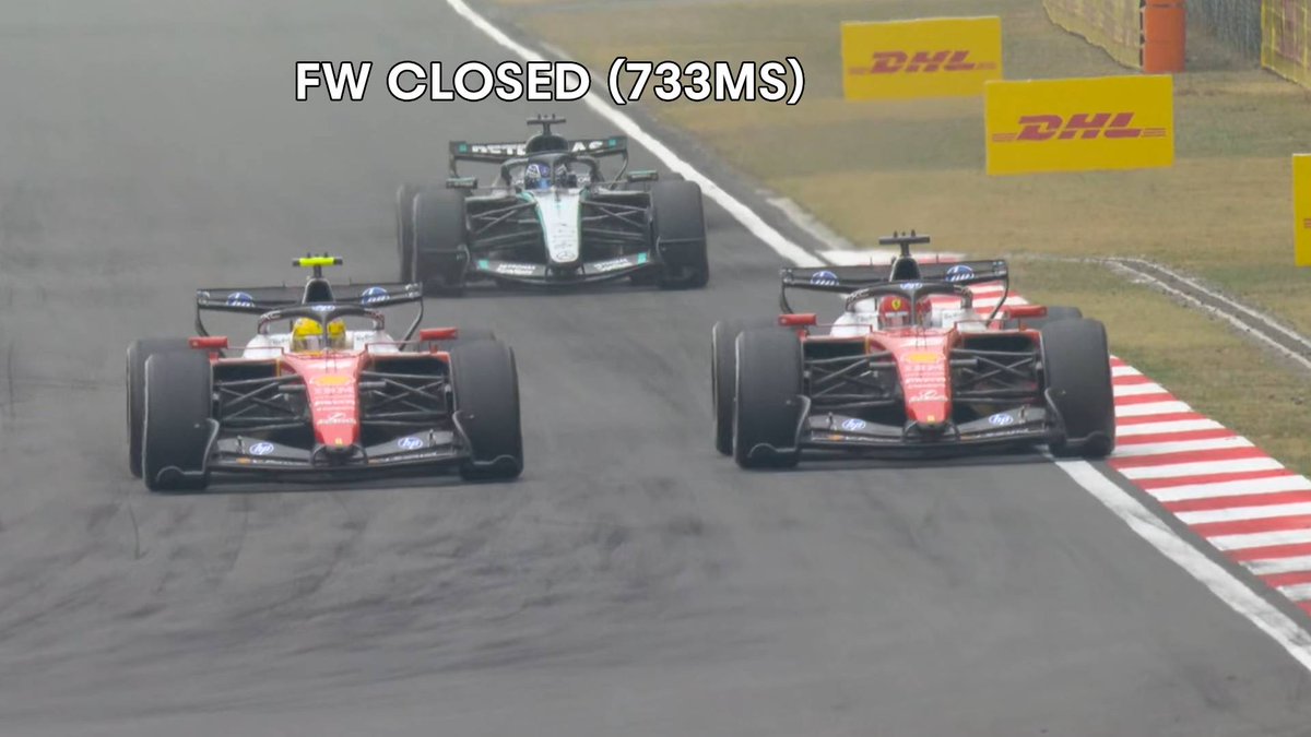 Alex Gillon tweet media