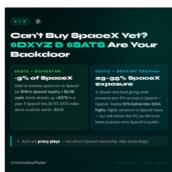 StocksDaily tweet media