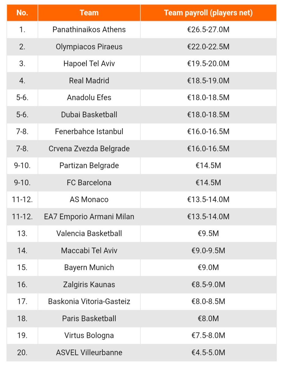 Il Picchio da Racconigi tweet media