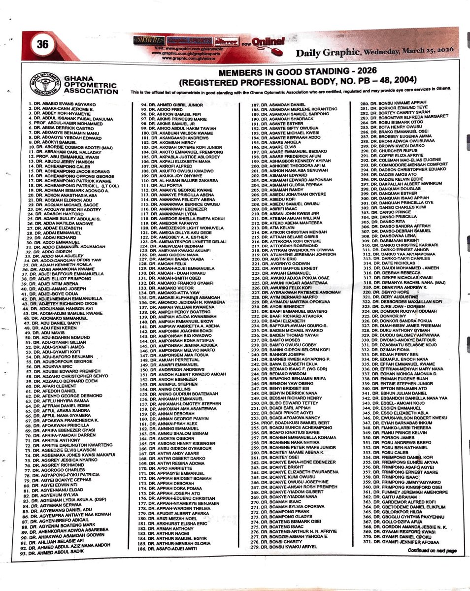 Ghana Optometric Association tweet media