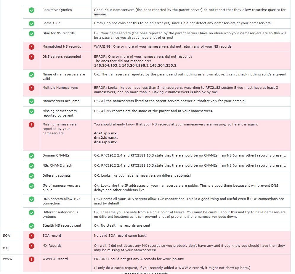 h3mex_dev's tweet photo. 🚨 Falla general en servicios del #IPN (https://t.co/SbEgj44mYU). El reporte DNS arroja un "Time Out" en sus servidores internos (148.204.x.x). Sin resolución de nombres, su página web y correos institucionales quedan totalmente inaccesibles. Falla de infraestructura. 📉💻 https://t.co/FZj8sur4uP