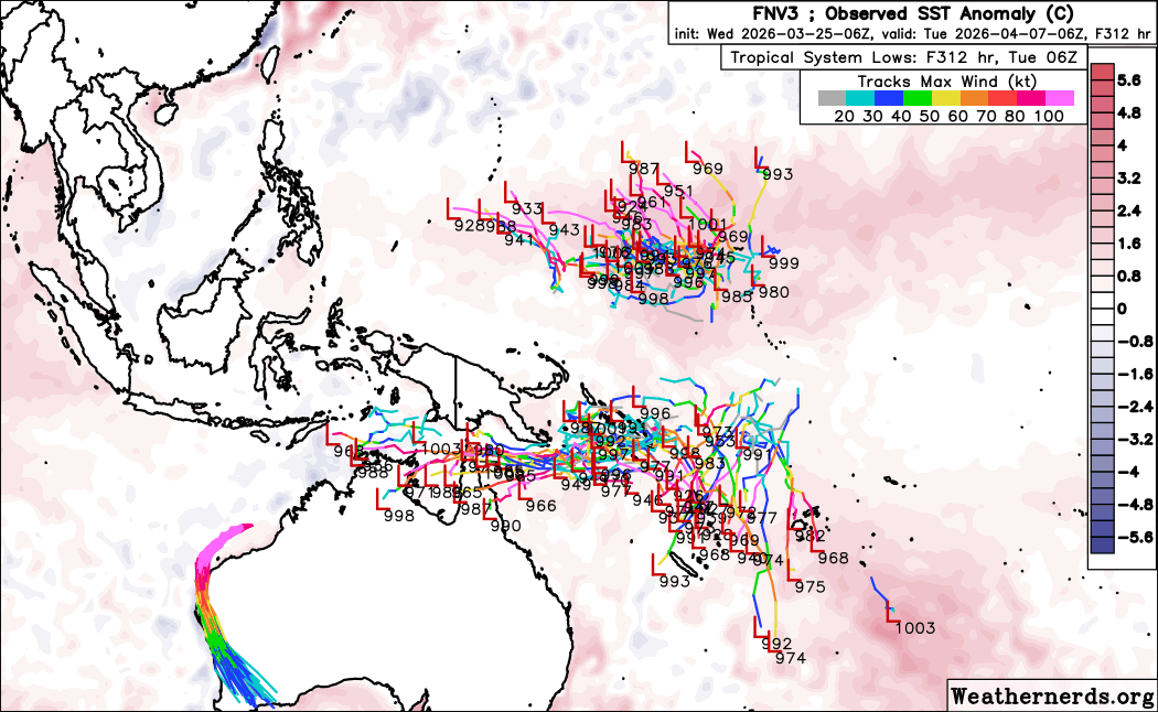 WMiguelX tweet media
