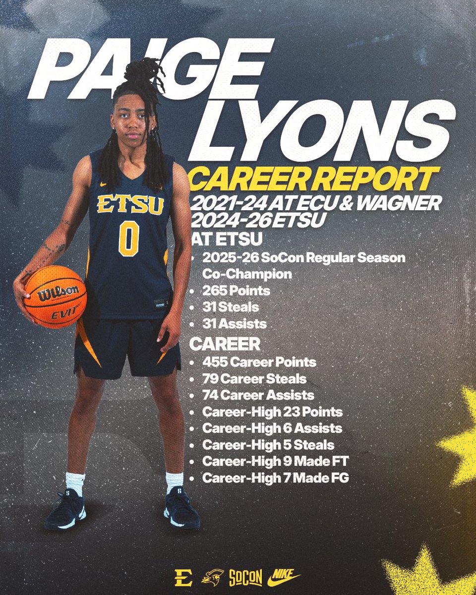 ETSU Women’s Basketball tweet media