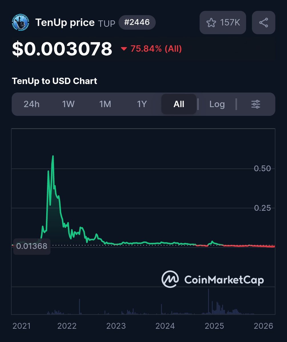 HN Global tweet media