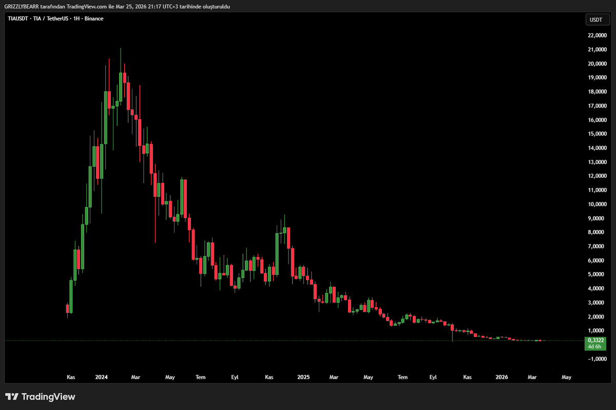 GRIZZLYBEAR tweet media