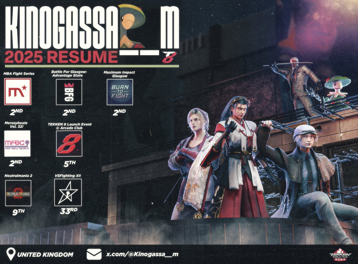 Retr0(GFX Artist for hire) tweet media