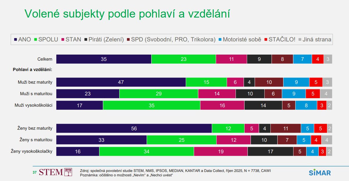 matrix07012 🇨🇿 tweet media