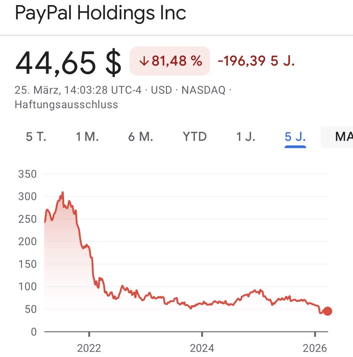 Moore Dividends tweet media