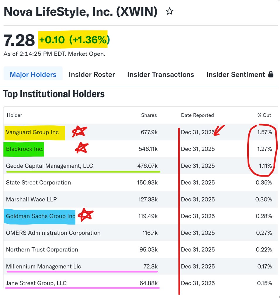Master WU tweet media