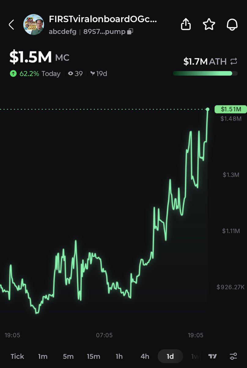 Pump.fun Ecosystem tweet media