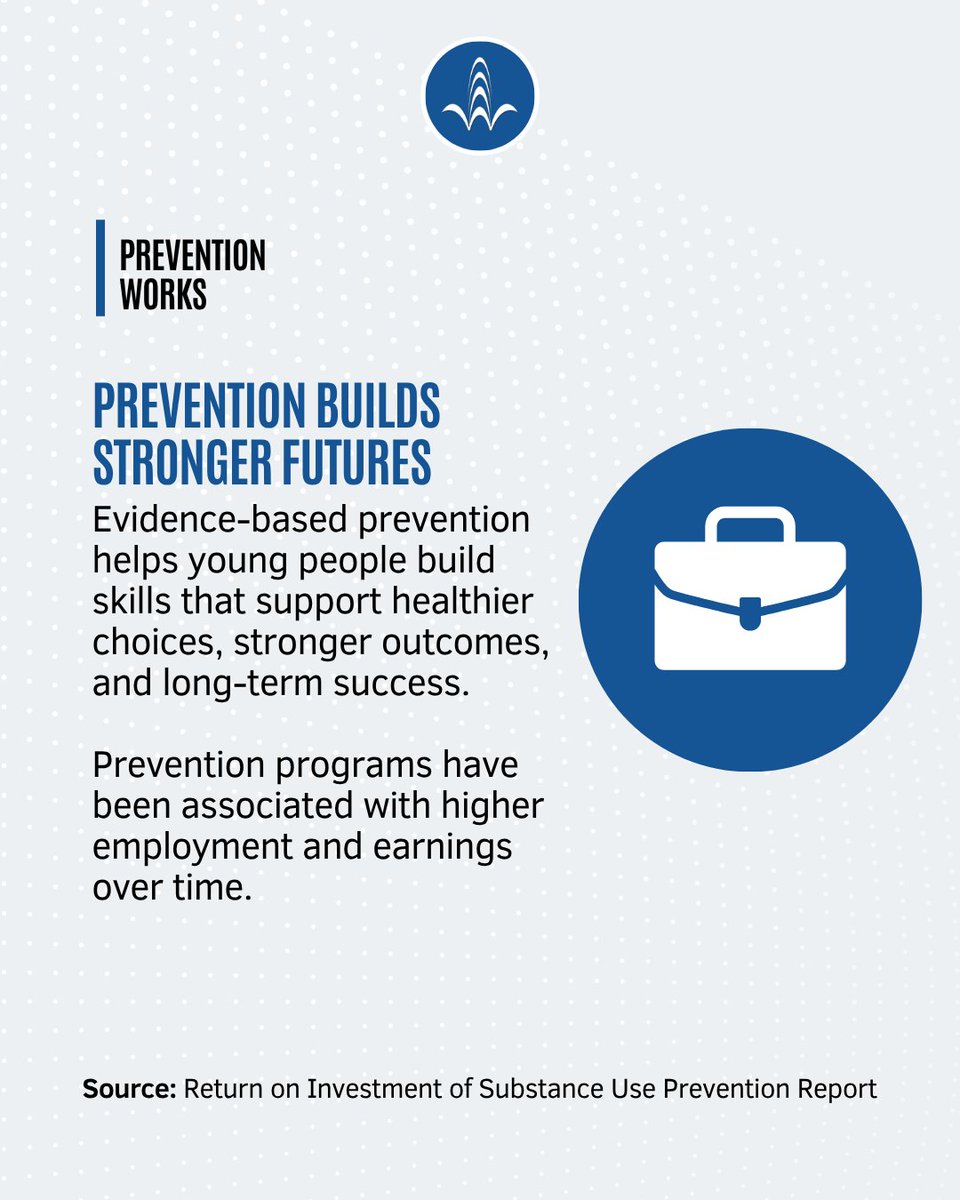 Wellspring Center for Prevention tweet media