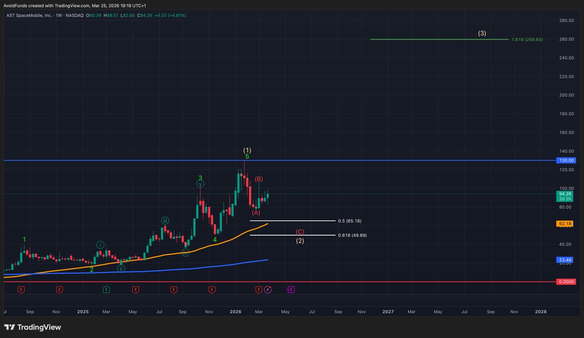 The Volatile World tweet media