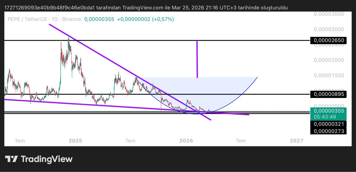 Curse of Dead Cat tweet media