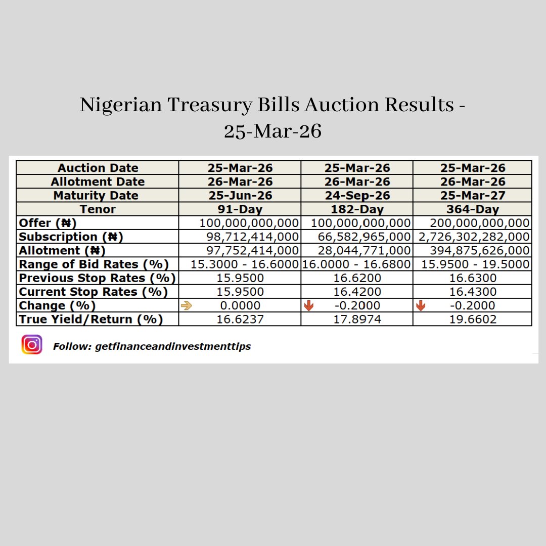 Ayodeji Ebo Ph.D tweet media