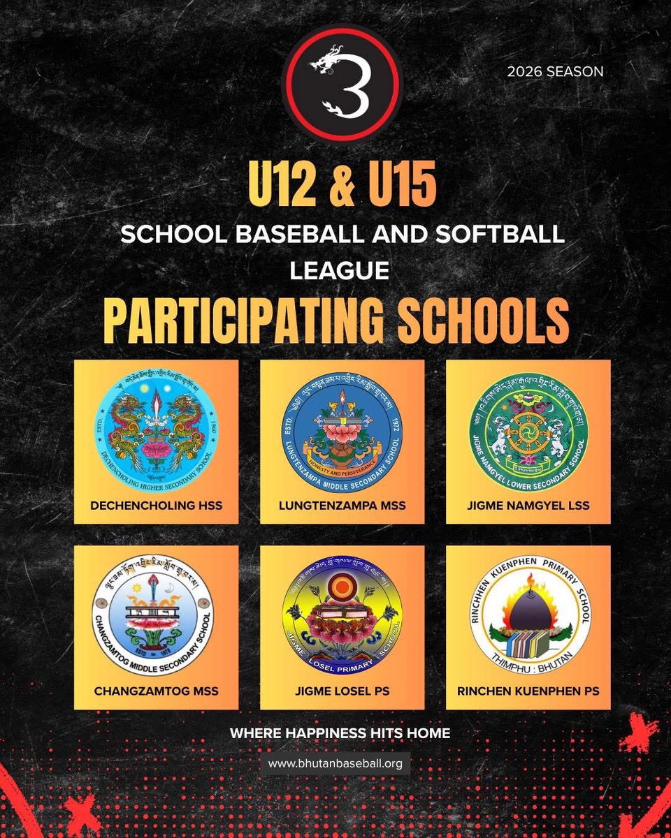 Bhutan Baseball & Softball Association tweet media