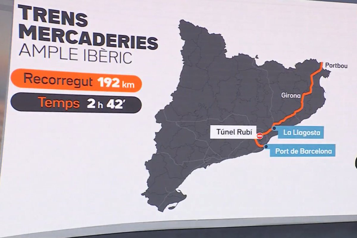 Guerau Xipell tweet media